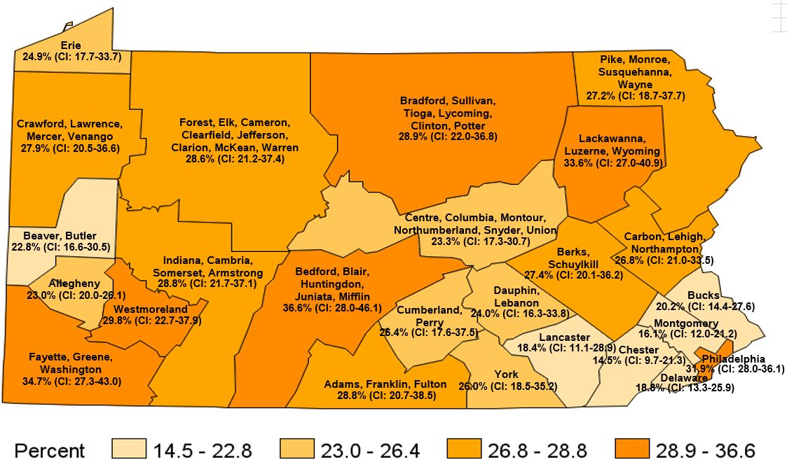 Participated in No Physical Activity in the Past Month, Pennsylvania Regions, 2019